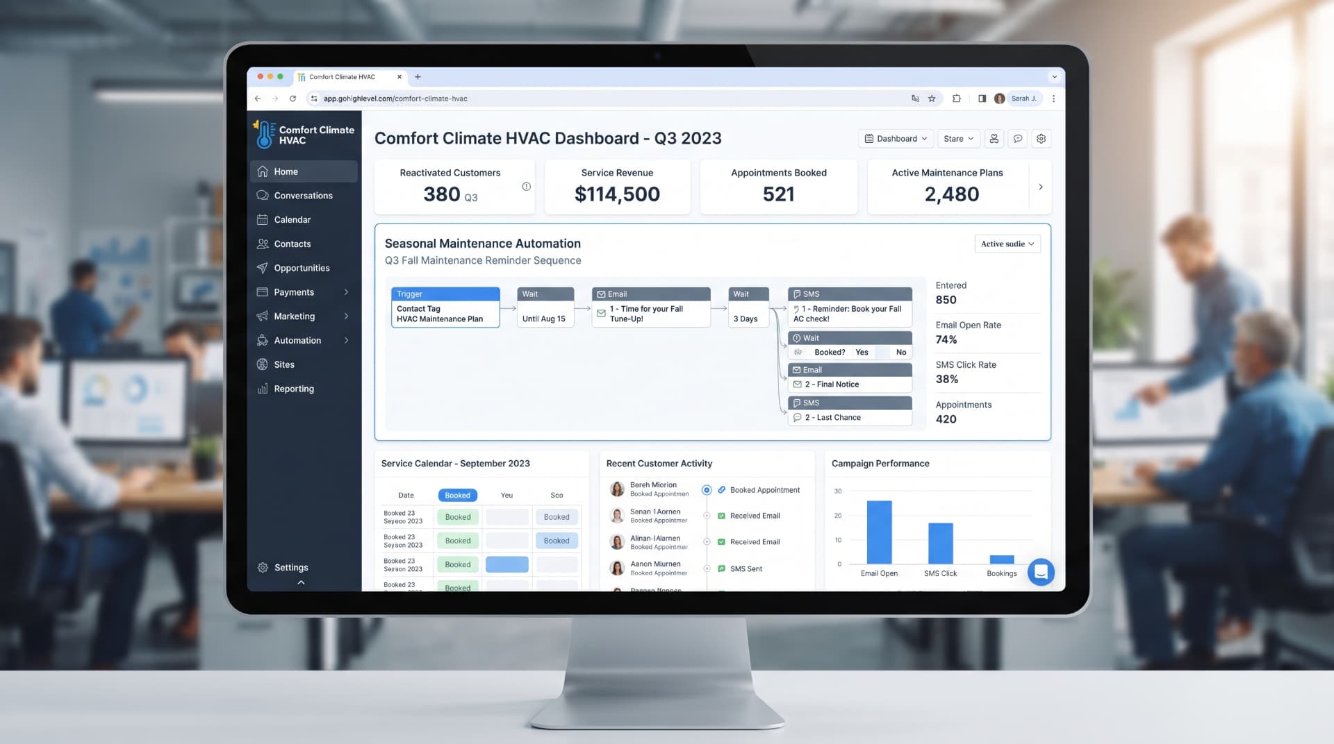 HVAC Maintenance Automation — GoHighLevel dashboard